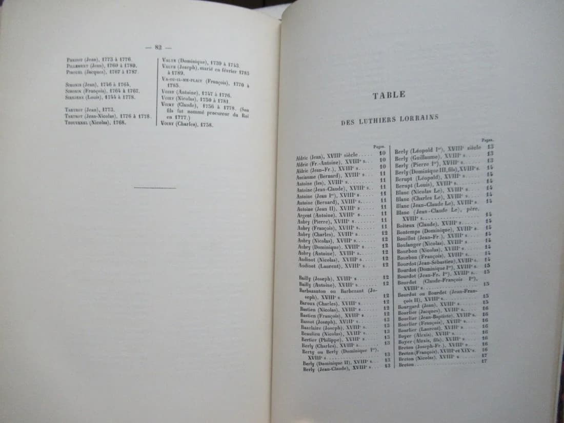 Les Luthiers Lorrains - Essai de Répertoire des Artistes Lorrains - Image 10