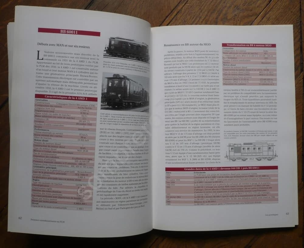 Les Locomotives BB de France. Les Diesels - Image 4