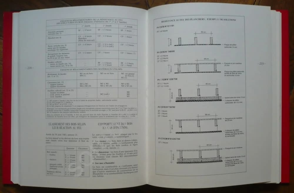 Le Bois dans la Construction - Gauzin Muller - Image 4