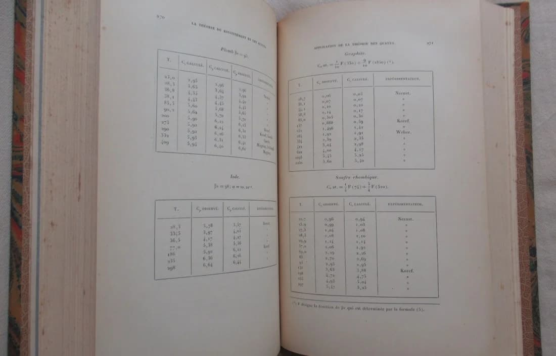 La Théorie du Rayonnement et les Quanta. Rapport et discussions - Image 6