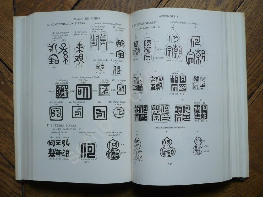 Blanc de Chine : The Porcelain of Têhua in Fukien - Image 5