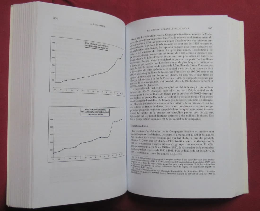 L'Electrification outre-mer de la fin du XIXe aux premières décolonisations - Image 4