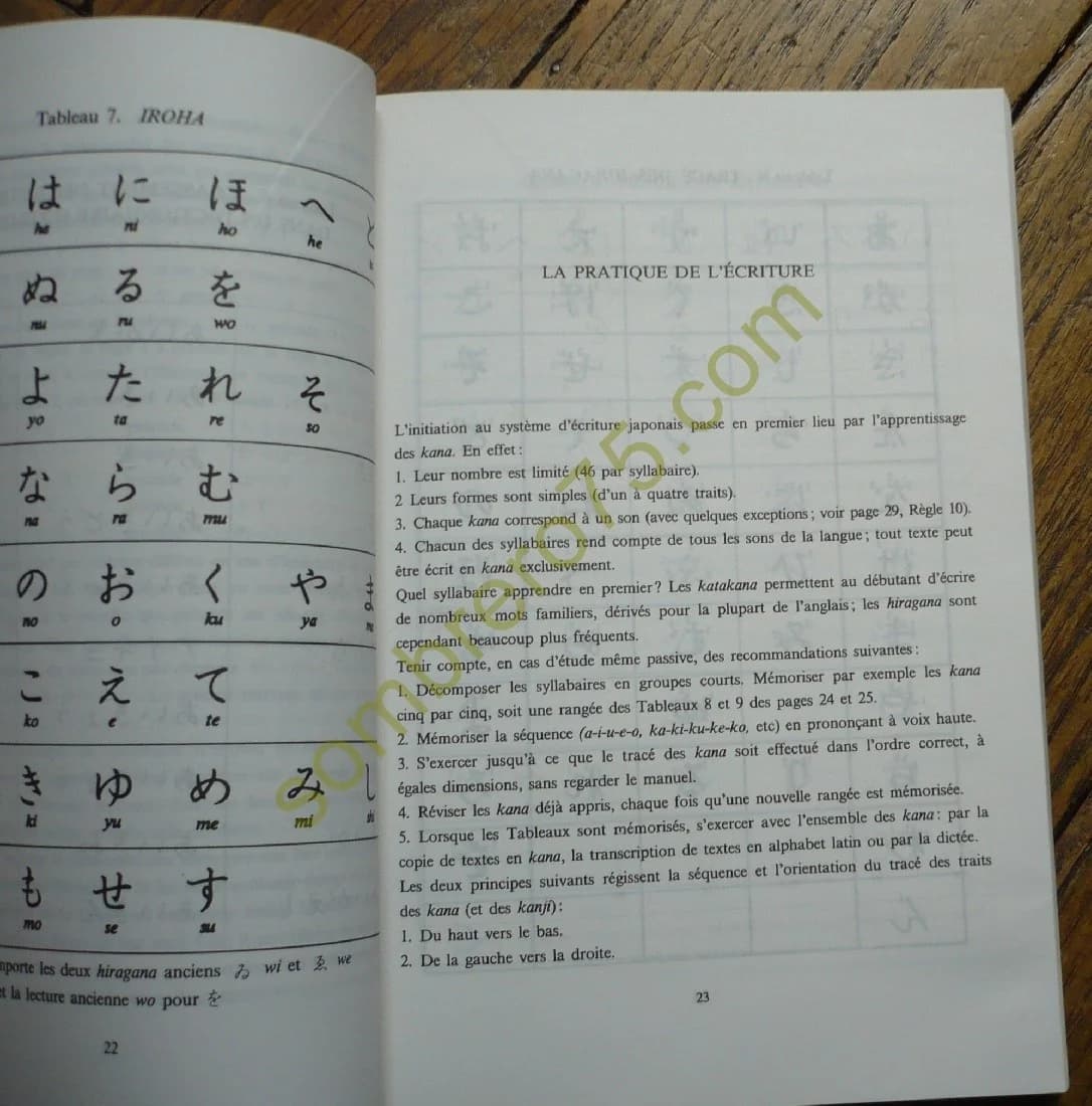 Manuel et Dictionnaire de l'Ecriture Japonaise - Image 5