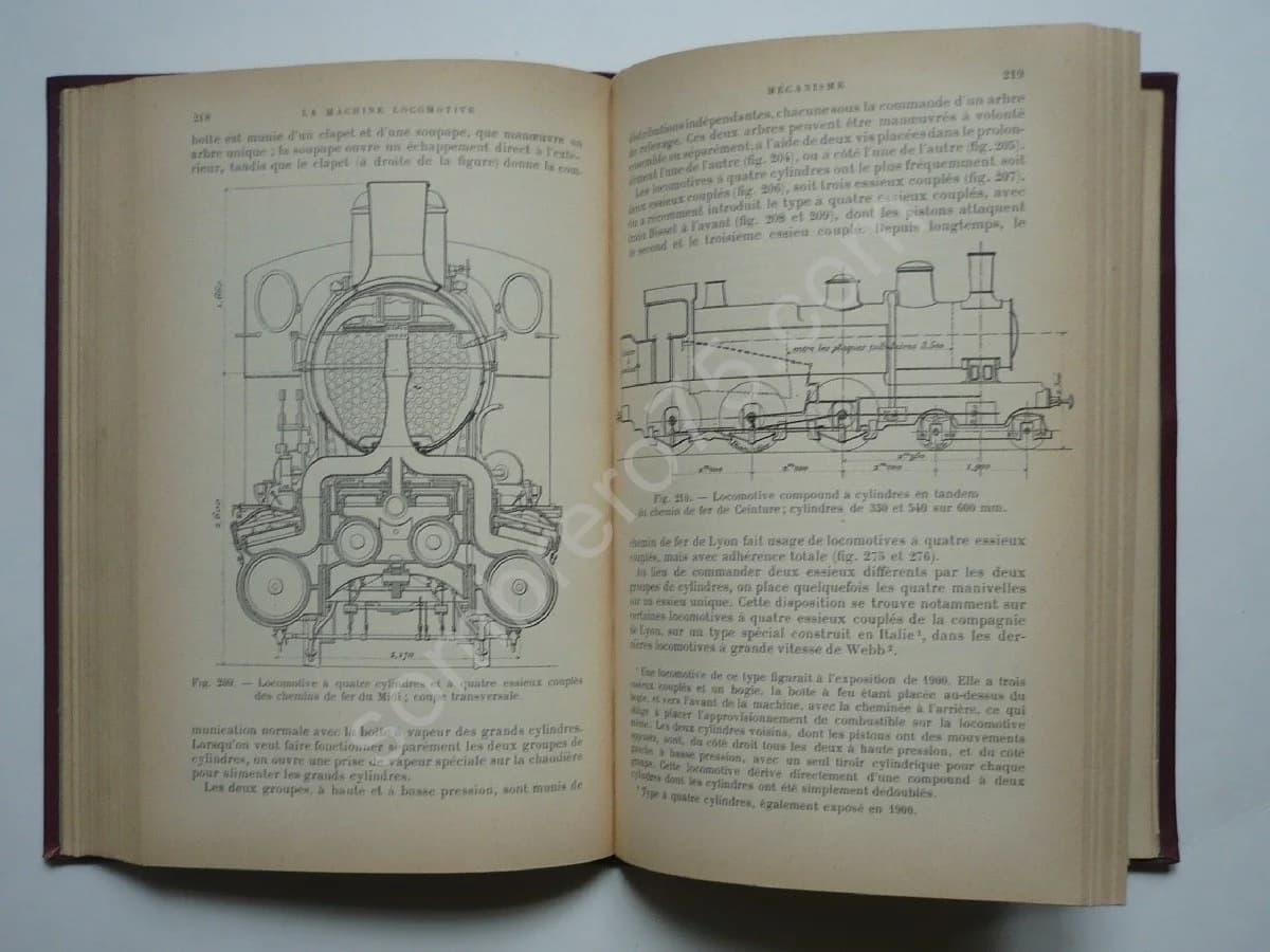 La Machine Locomotive, Manuel Pratique. 1904 - Image 5