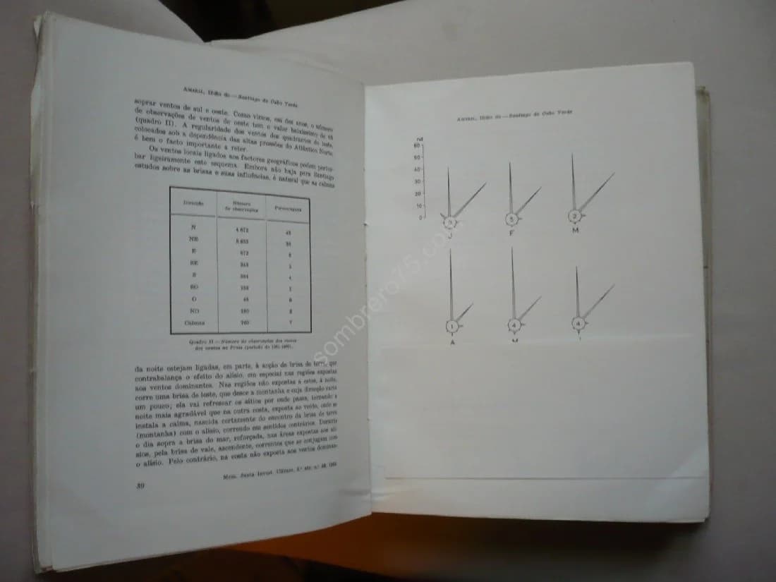 Santiago de Cabo Verde a Terra e Os Homens. N°48. Ilidio Do Amaral - Image 3