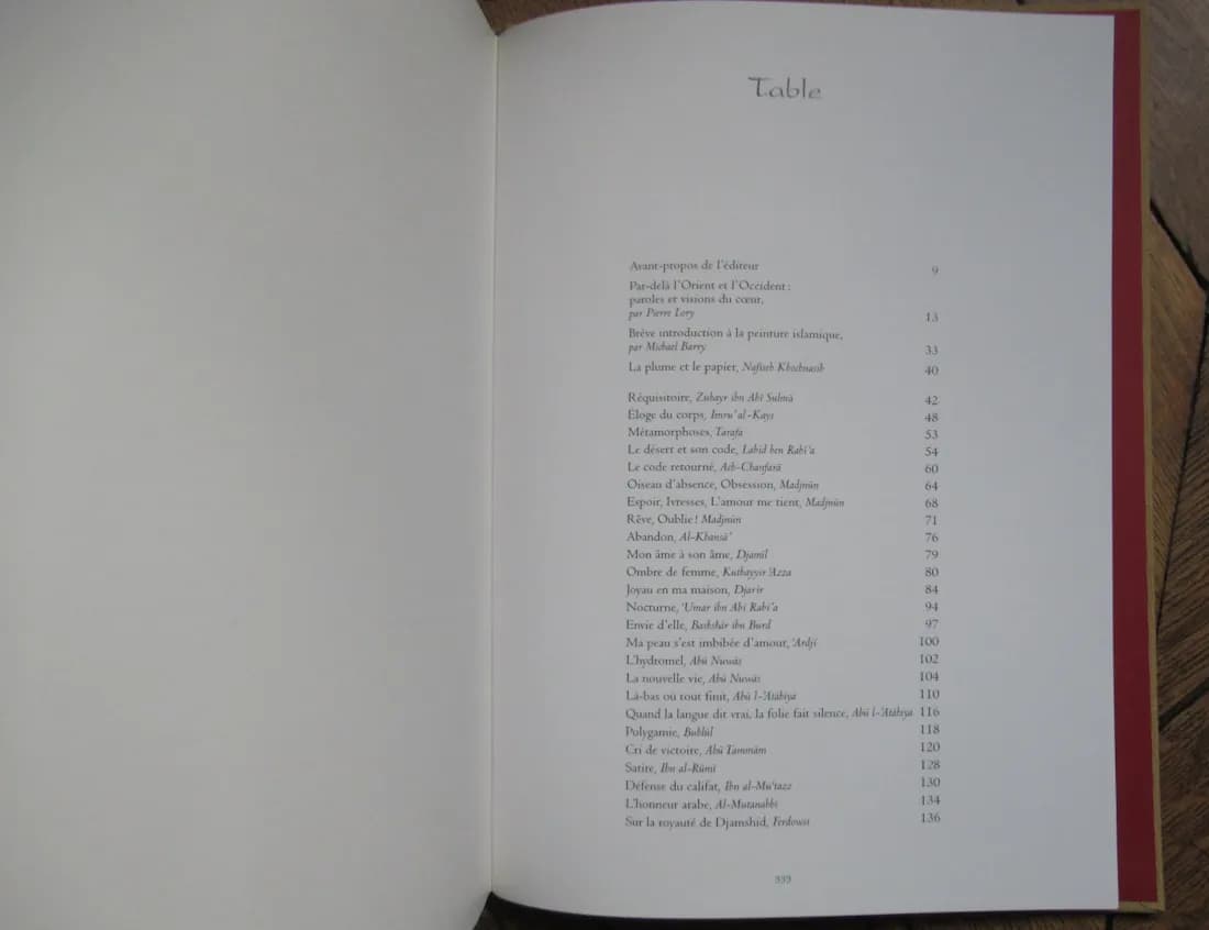  Orient Mille ans de poésie et de peinture. Diane de Seillers  - Image 12