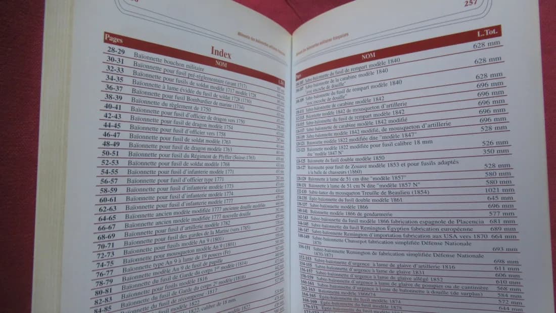 Les Baïonnettes Militaires Françaises. Mémento. G ADAM - Image 7