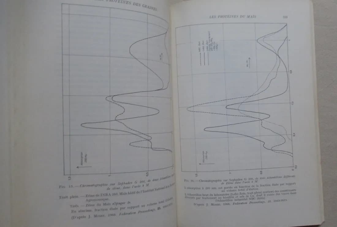 Mutations Biochimiques chez les Végétaux Supérieurs - Image 4